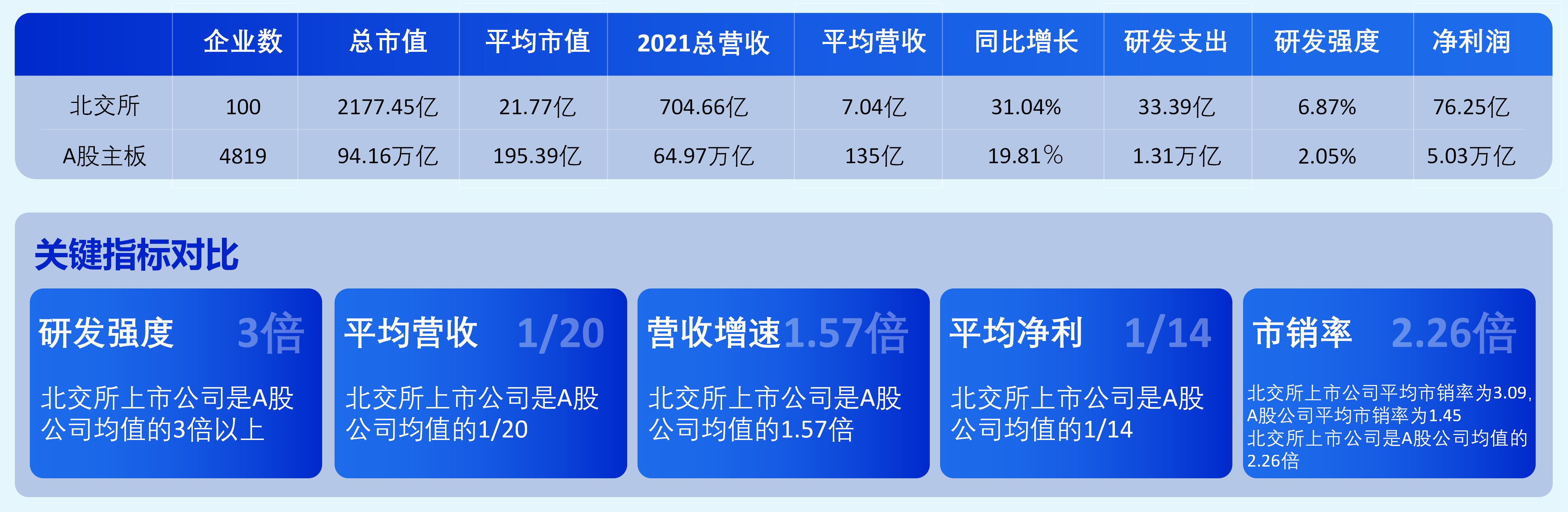 专精特新x北交所-8.23版(美化)(1)_05(1).png