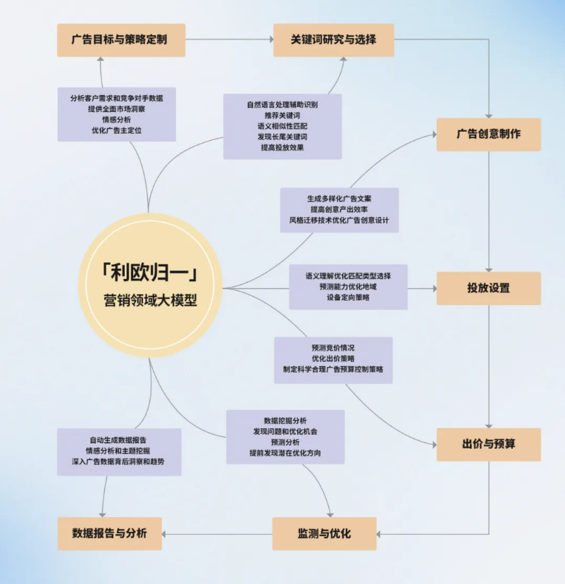QQ20250520-122347.png