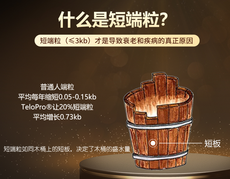 7-1什么是短端粒.jpg